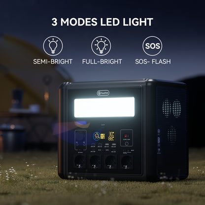 Powerbank – Powerstation – Zonnegenerator – Noodstroom – Draagbare Generator – 2000W Vermogen – 1536Wh LiFePO4 Batterij