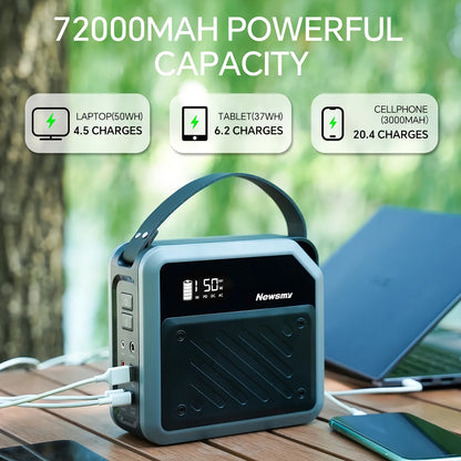 Powerstation – Draagbare Generator – Noodstroomvoorziening – Zonne-energiecentrale – Mobiele Accu – 270Wh Capaciteit – 200W PD Snelladen