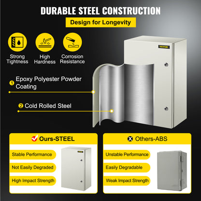 Elektrische Behuizing – Installatiekast – Stroomkast – Verdeelkast – Metalen Doos – Waterdicht IP66 – 1,5 mm Koudgewalst Staal – Grijs/Wit