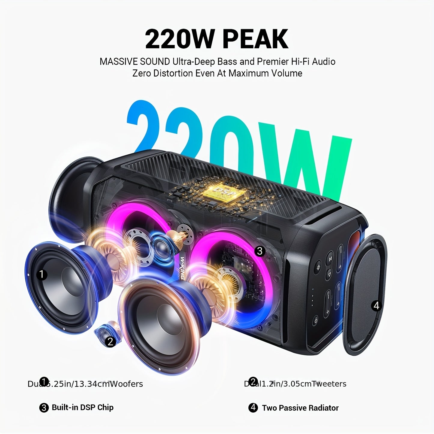 Party Speaker – Draadloze Speaker – Partybox – Portable Speaker – Boombox – 240W Krachtig Geluid – IPX6 Waterbestendig Met Diepe Bas