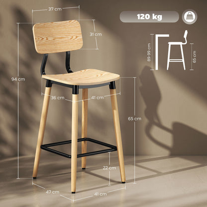 Barkrukken – Barkruk Set – Barstoelen – Keukenstoelen – Hoge Stoelen – Lichtbruine Houten Zitting – Stevig Metalen Frame – Comfortabele Rugleuning