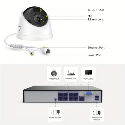 Beveiligingscamera Set – Beveiligingscamera Systeem – CCTV Camera Set – IP Camera – 5MP PoE Camera Set Zonder HDD – 30 Meter Nachtzicht – Audio Opname Met Beweging Meldingen