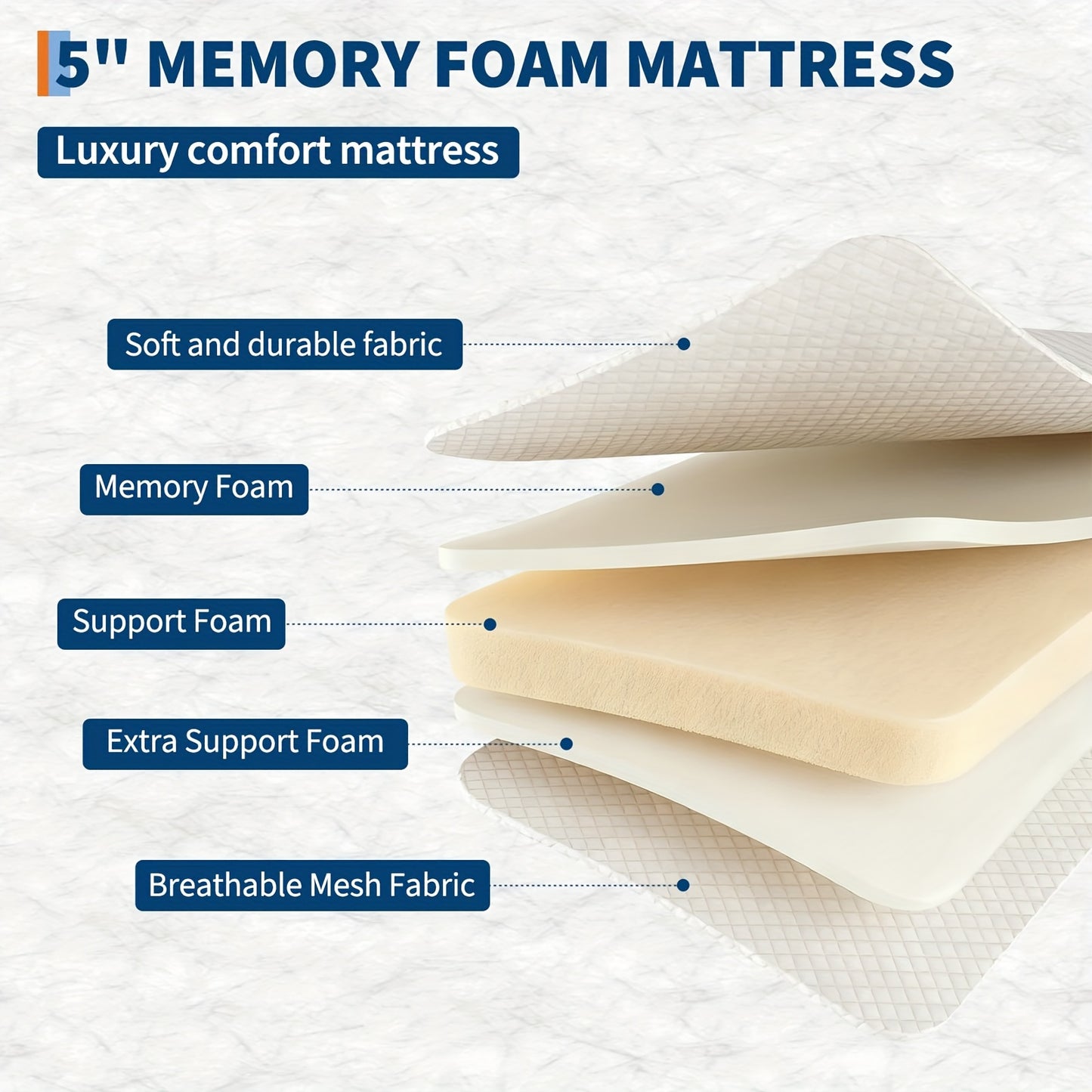 Vouwbed – Opklapbed – Logeerbed – Plooibed – Inklapbed – Stevig Metalen Frame – 12,7 cm Traagschuim Matras – Max Draagkracht 204 kg