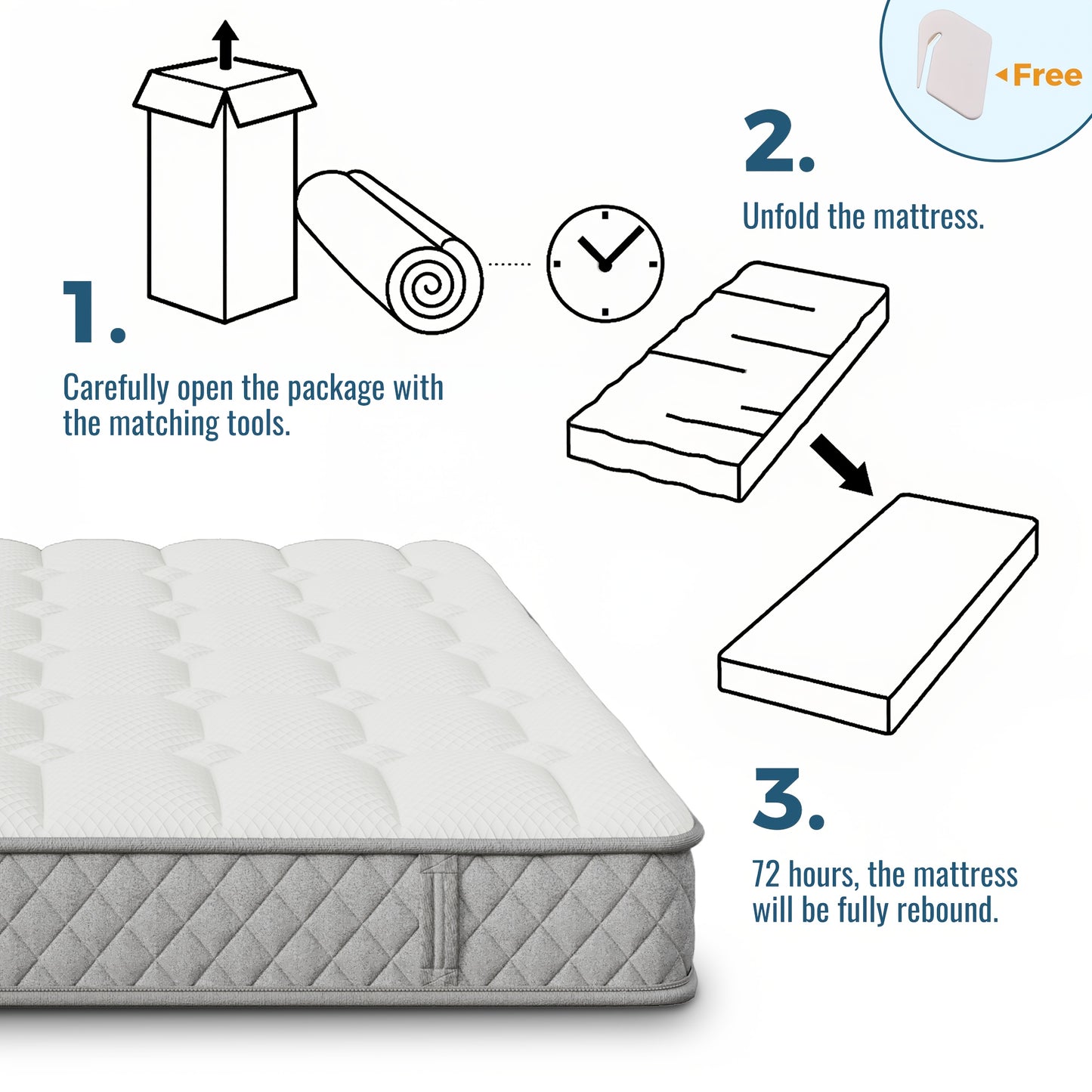 Orthopedic Cold Foam Mattress 90x200cm, Mattress with 7-zone Pocket Spring Core, Firmness Level H3 (medium Firm), 20cm High, 4 Handles + Vacuum Packaging, Extra Firm Mattress, Queen Size Mattress Plush, Plush Mattress, Hard M