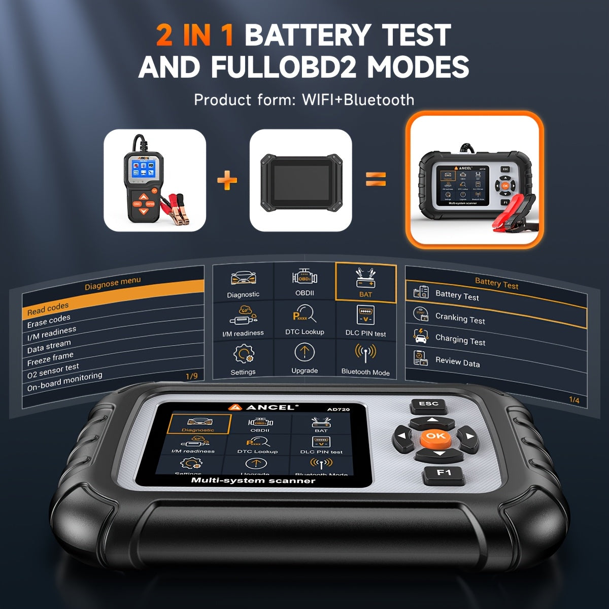 OBD2 Autodiagnose Tool – Auto Scanner – Motor Diagnosetester – Foutcode Uitlezer – Diagnosesysteem – Touchscreen Android – Gratis Levenslange Updates