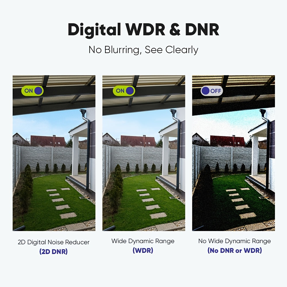 Beveiligingssysteem – Camerabewaking – Camera Set – CCTV Systeem – DVR Beveiliging – 4TB Harde Schijf – Nachtzicht & Mens- en Voertuigdetectie