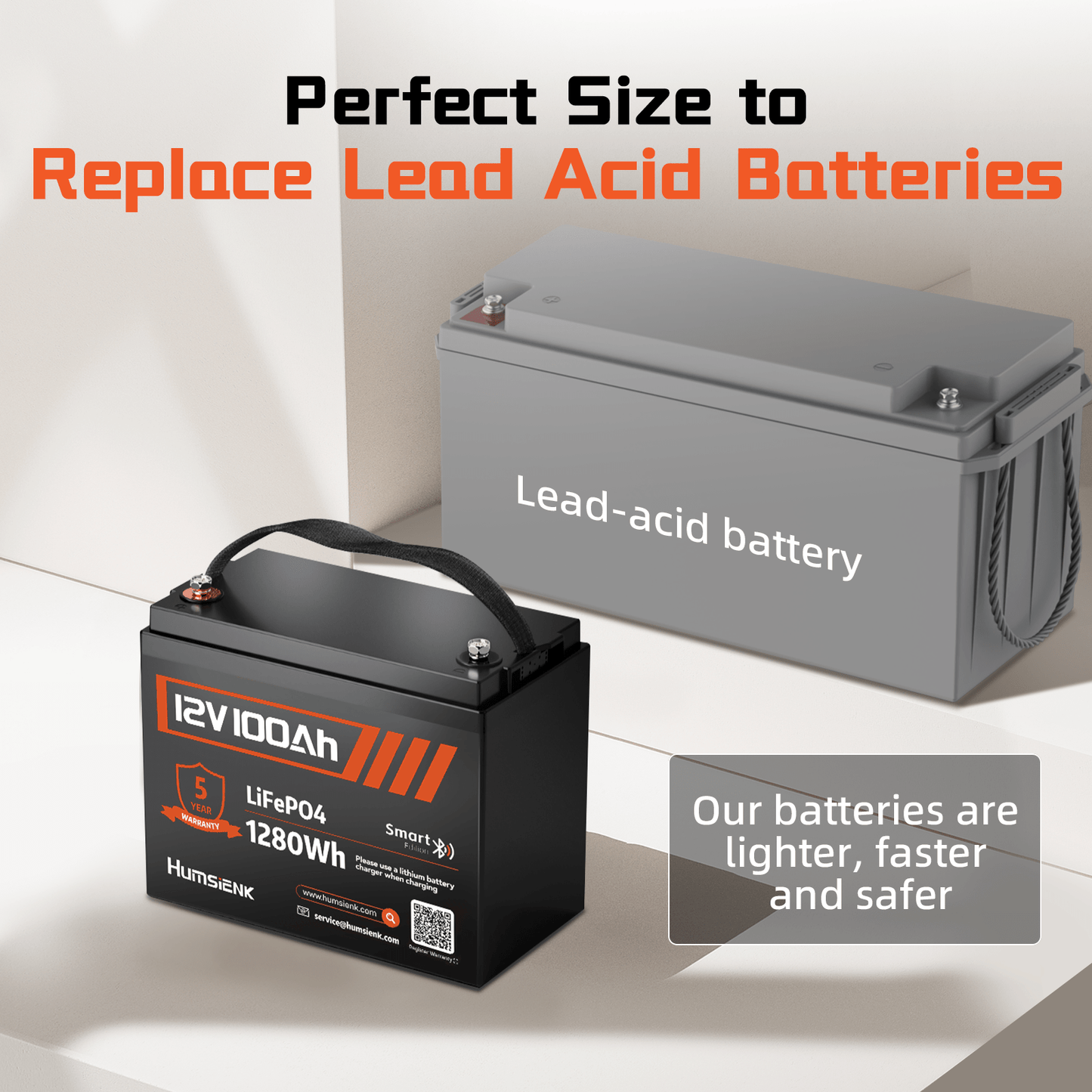 12V 100Ah LiFePO4 Accu – Lithium Batterij – Energieopslag Batterij – Camping Accu – Boot Accu – Langdurige Energie – 15000+ Cyclus Levensduur – Geïntegreerde BMS Veiligheid