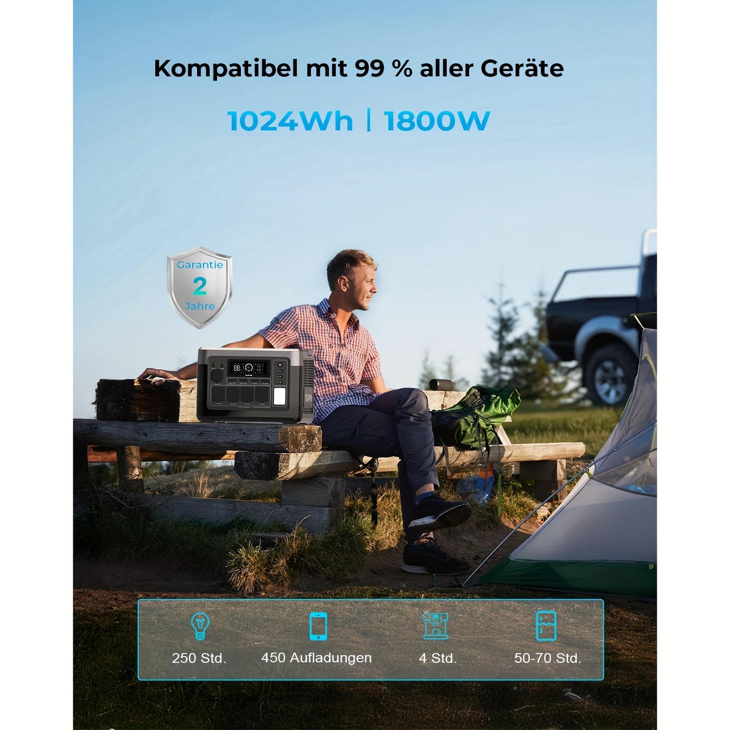 Zonnegenerator – Draagbare Stroomgenerator – Powerstation – Zonne-energiecentrale – Camping Generator – 1024Wh Capaciteit – 1800W Piekvermogen – Snelladen in 1 Uur – Inclusief 100W Zonnepaneel