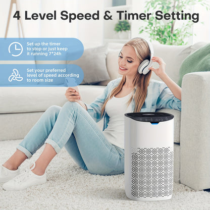 Luchtbevochtiger – Humidifier – Aromatherapie Diffuser – Ultrasoonbevochtiger – Stille Luchtbevochtiger – 4L Reservoir – 300 ml/h Neveluitstoot – 30 Uur Gebruikstijd – Top Fill Design – Automatische Uitschakeling