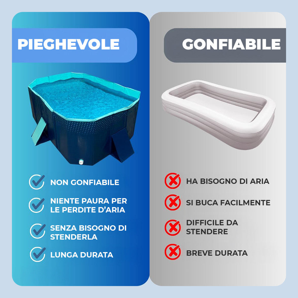 Opvouwbaar Zwembad – Kinderzwembad – Hondenbad – PVC Zwembad – Stevig Zwembad – 330 Liter Inhoud – Antislip Bodem