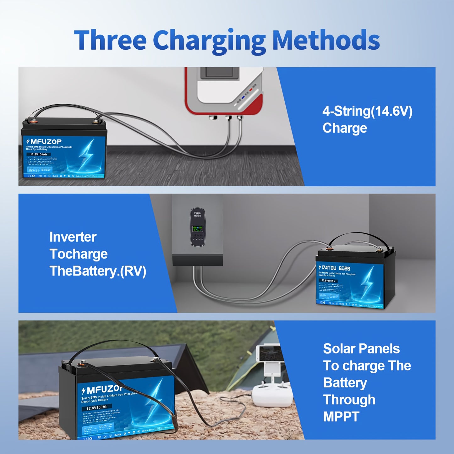 LiFePO4 Accu – Lithium Batterij – Deep Cycle Batterij – Solar Accu – RV Accu – 12V 100Ah – Slimme BMS & Snelle 100A Oplaadfunctie