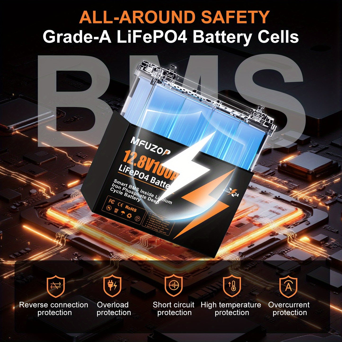 12V LiFePO4 Accu – Lithium Batterij – Deep Cycle Accu – Solar Accu – Camper Accu – 100Ah Capaciteit – Geavanceerd BMS Systeem – Langdurige Levensduur 15.000+ Cycli