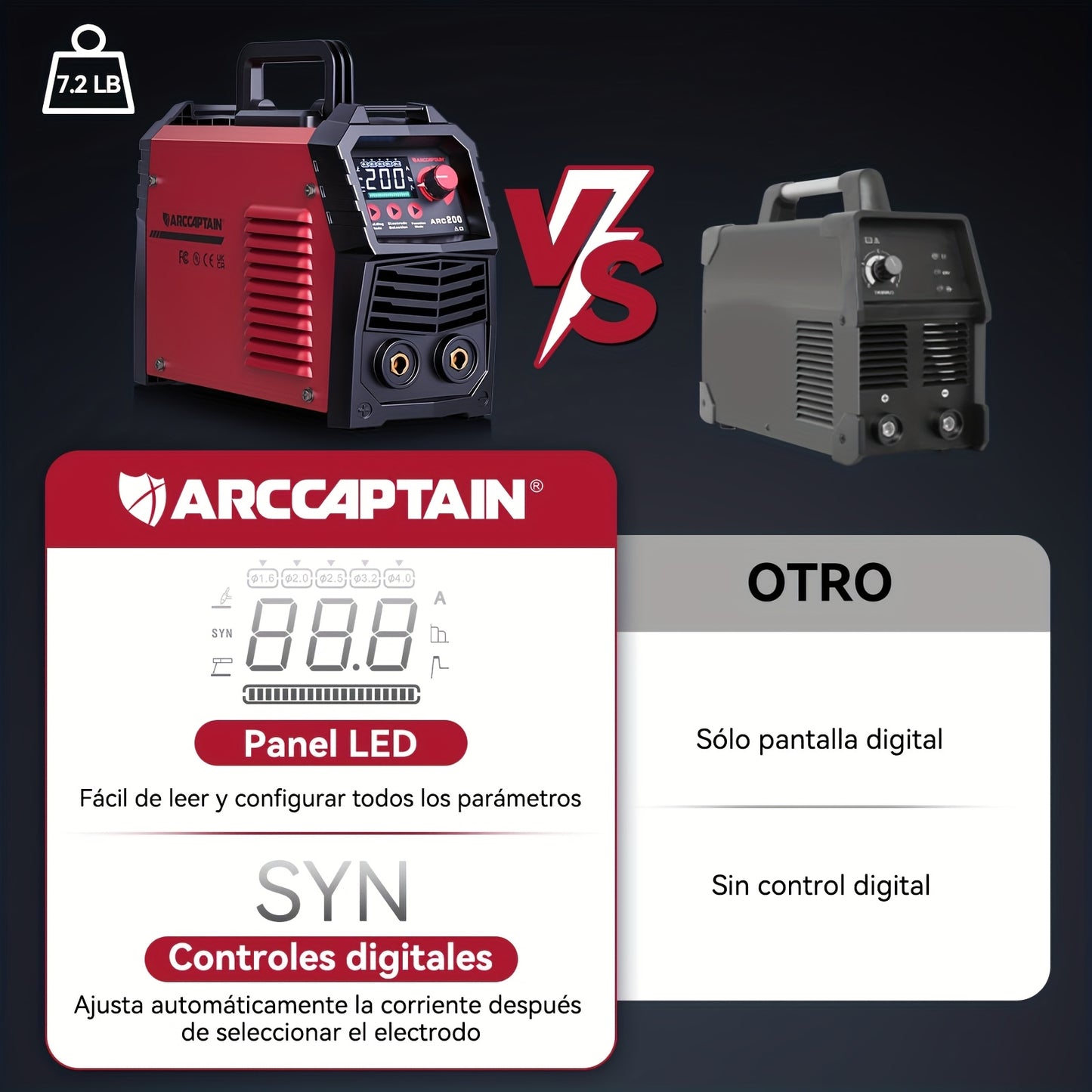 ARCCAPTAIN Heavy-Duty 200A ARC/TIG/MMA Welding Machine with Large LED Display, Synergic Control & IGBT Inverter - Portable Welder with Hot Start, Arc Force & Anti-Stick Function, Overload & Overheat, 220-240V (Global Voltage)