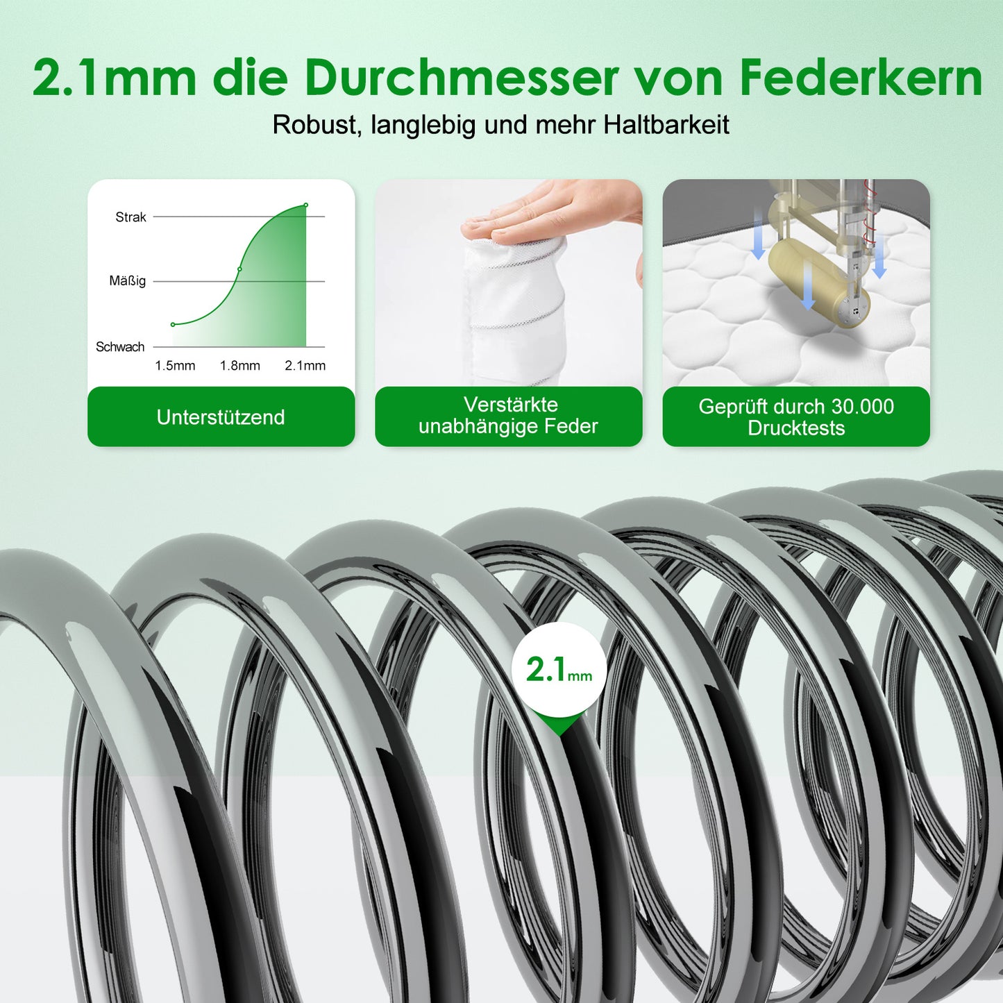 Air Mattress 140x200, Mattress 90x200, Mattress 120x200, Mattress 160x200, Mattress 90x190 with 7-Zone Pocket Spring Core, H5, H4, H3