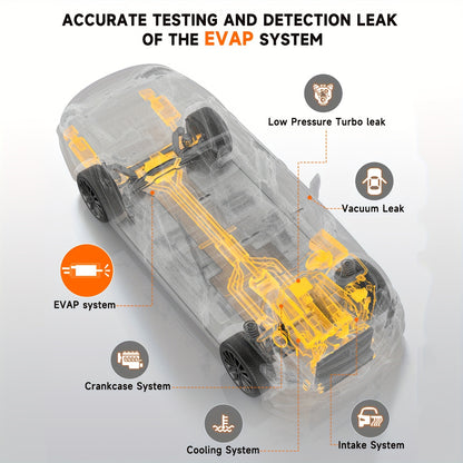 Rookmachine Auto – Rooktester – Lekdetectie Apparaat – Lekkage Opsporer – EVAP Leak Detector – Ingebouwde Luchtcompressor – Digitale Rookstroommeter