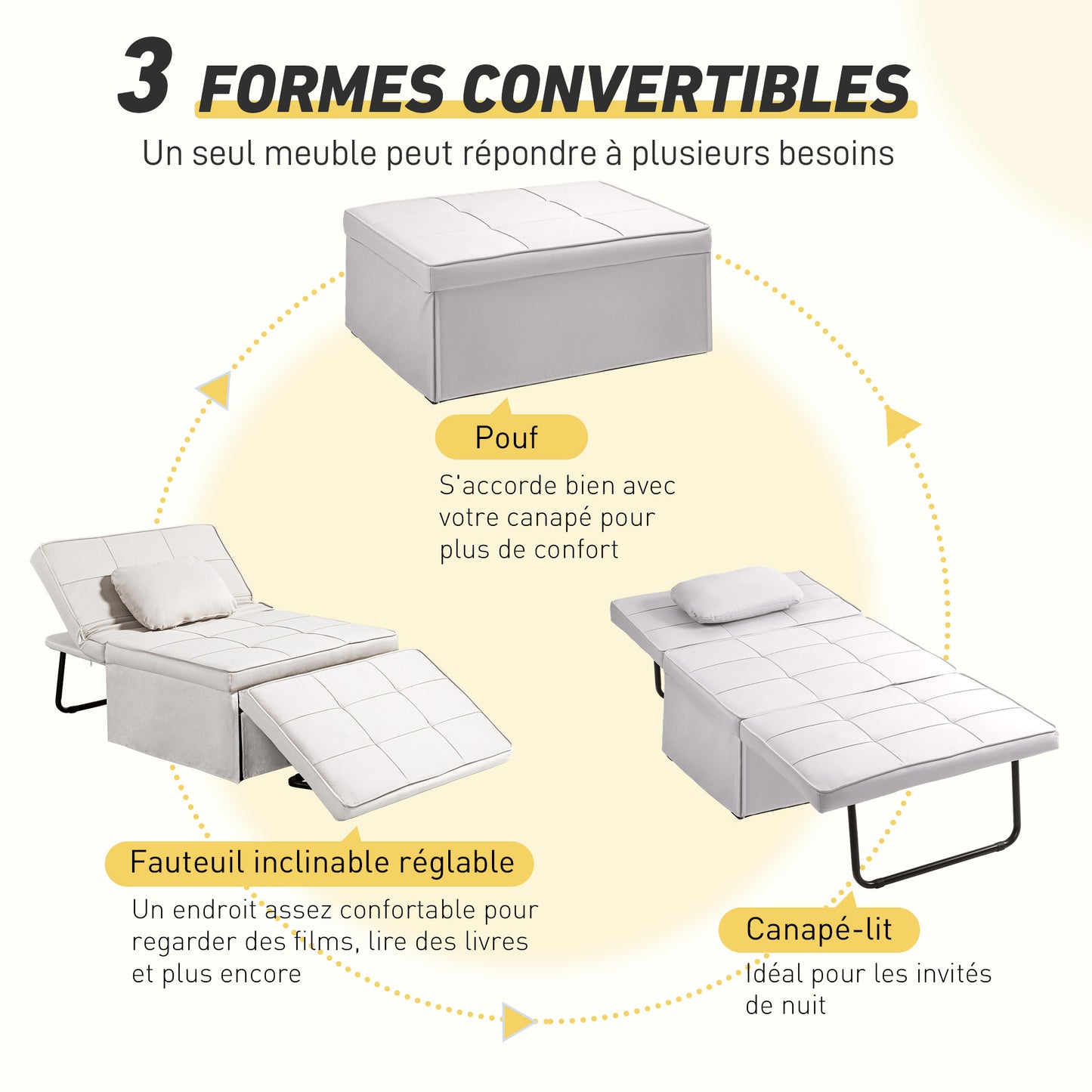 3-in-1 Relaxstoel – Pouf – Chaise Longue – Slaapstoel – Zitzak – Verstelbare Rugleuning 5-standen – Inklapbare Voetensteun – Crèmekleurige Linnenstof – Zwart Metalen Frame