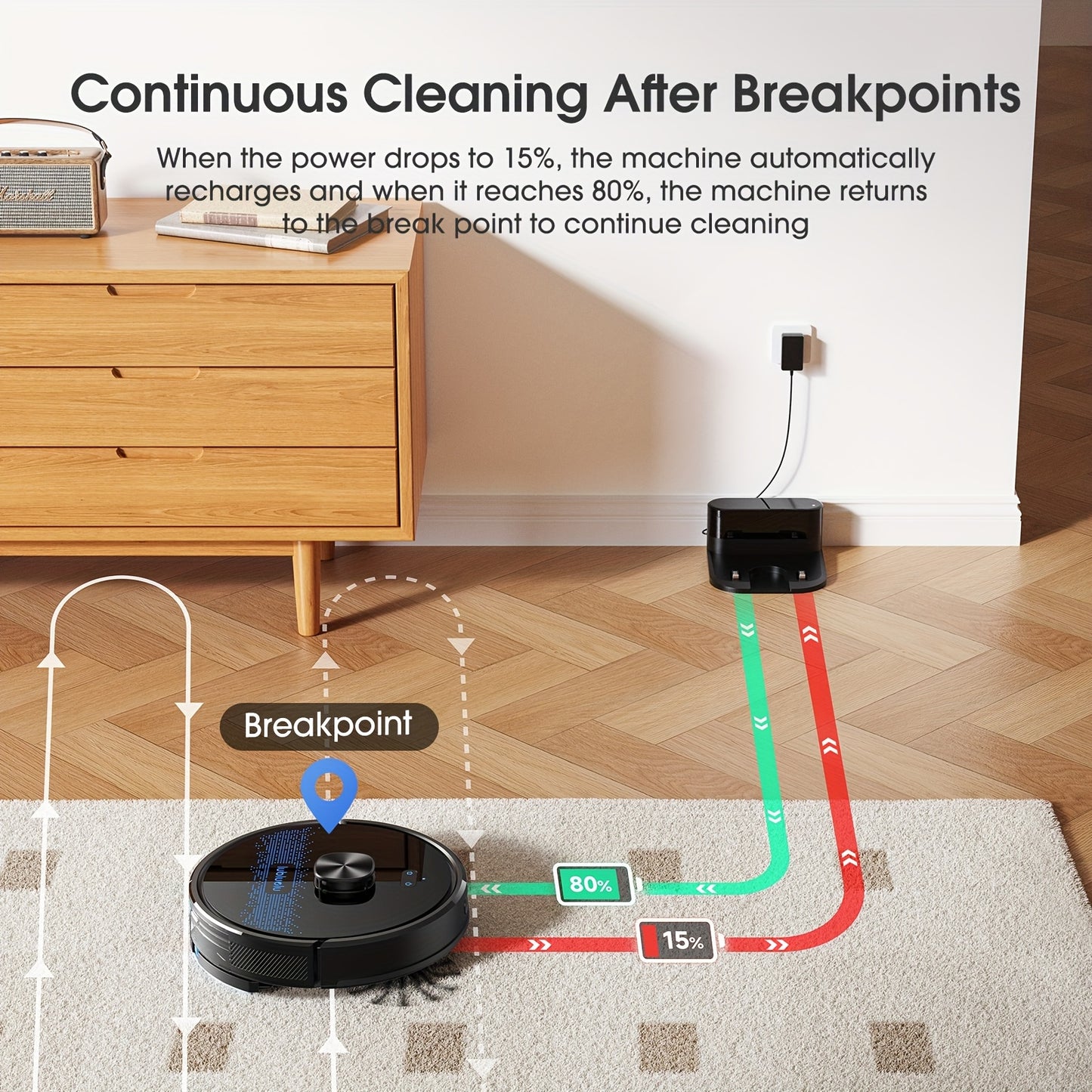 Robotstofzuiger – Robotstofzuiger met dweilfunctie – Automatische stofzuiger – Robotmop – Slimme schoonmaker – 4500 Pa Zuigkracht – 360° Laser LiDAR Navigatie – SL68/SL60Ultra