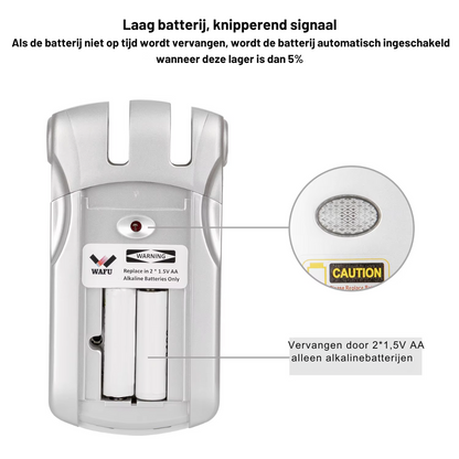 Slank Deurslot - Slim Deurslot - Smart Lock - Smart Door Lock - Elektrisch Deurslot - Elektronisch Draadloos Sleutelloos - Dealbolt Slot - Afstandsbediening - Alleen slot - Zinklegering - Zilver - QUORE