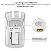 Slank Deurslot - Slim Deurslot - Smart Lock - Smart Door Lock - Elektrisch Deurslot - Elektronisch Draadloos Sleutelloos - Dealbolt Slot - Afstandsbediening - Alleen slot - Zinklegering - Zilver