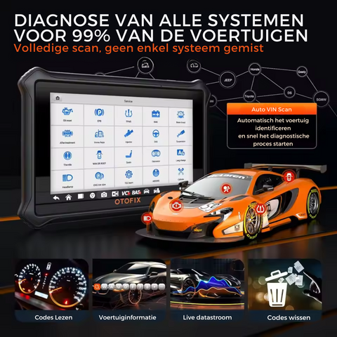 OBD2 Scanner - Diagnosecomputer - Storing Verwijderen - Uitleesapparatuur Auto - Diagnose Auto - Autodiagnosetool - Volledige systeemdiagnose - Globale Versie - Zwart