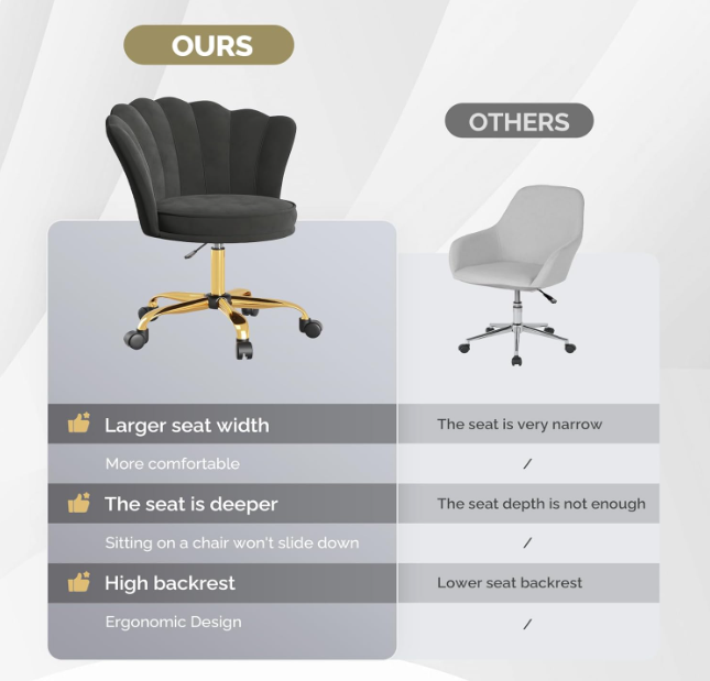 Luxe Velvet Bureaustoel – Bureau Stoel – Werkstoel – Draaistoel – Kaptafelstoel – 360° Draaibaar – Memory Foam Zitting – Gouden 5-Poot Onderstel – Verstelbare Hoogte – Belastbaar Tot 120 kg – Wit/Beige