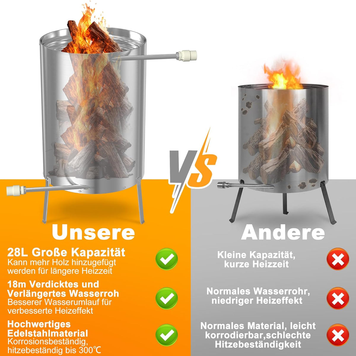 Zwembadverwarming – Vuurton – Zwembadverwarmer – Buitenverwarmer – Vuurkorf – Roestvrij Staal – 18m Verwarmingsbuis – 28L Waterreservoir – 2-in-1 Aansluiting 32/38 mm – Veilig Met Asopvangbak & Vuurvaste Mat – Zilver – 1 Stuk