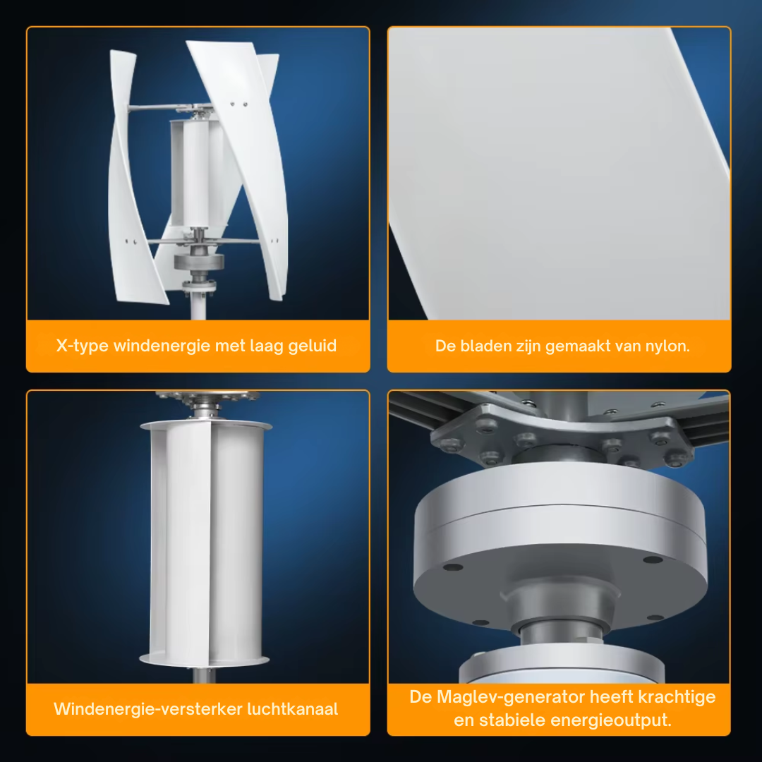 Windturbine - Windmolengenerator - Windenergie - Windturbine - 2000W - 24V - 3 bladen - met MPPT regelaar - Wit - QUORE