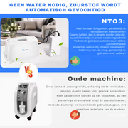 Zuurstofconcentrator - Oxygen Concentrator - Luchtreiniger - Pollen - Zuurstof - Zuurstof Generator - Zuurstofpomp - Draagbaar - 3L/min - Wit