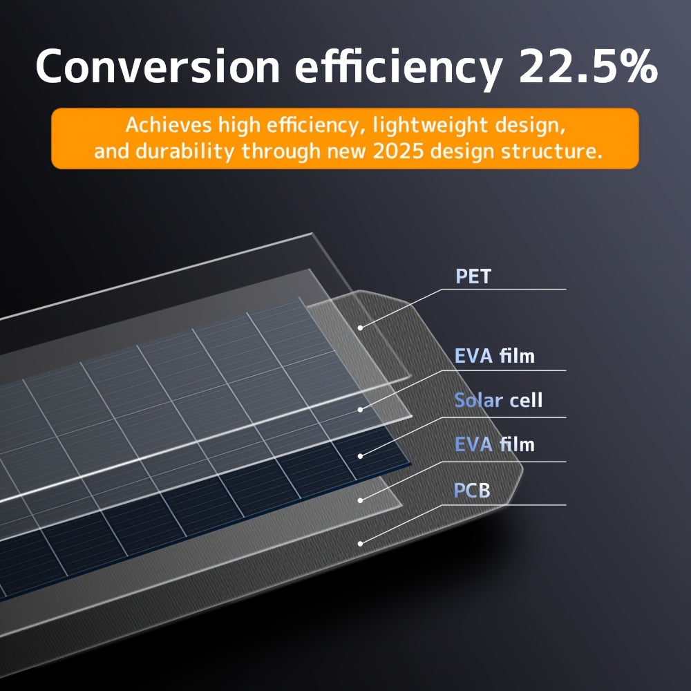 Zonnepaneel – Solar Panel – Opvouwbaar Paneel – Draagbaar Zonnepaneel – Zonne-energie – 400W Vermogen – Monokristallijn 22,5% Efficiëntie - QUORE