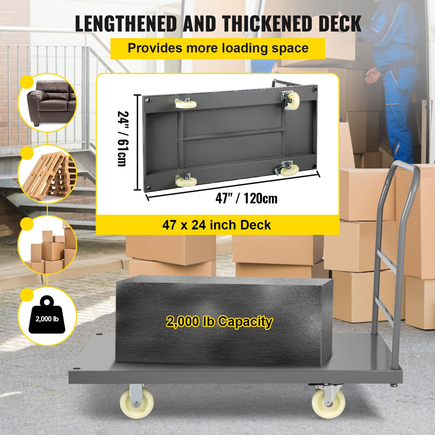 Palletwagen – Platformwagen – Pompwagen – Transpallet – Handwagen – 900 kg Draagvermogen – Stalen Frame met Nylon Zwenkwielen