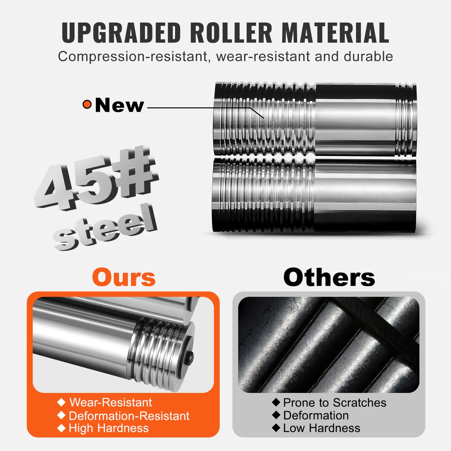 Rollingsmachine – Metaalwalsmachine – Rollers – Juwelenmachine – Metaalbewerking – 3-in-1 Multifunctioneel – Instelbare Dikte 0-5,5 mm – Hoogwaardig 45# Staal