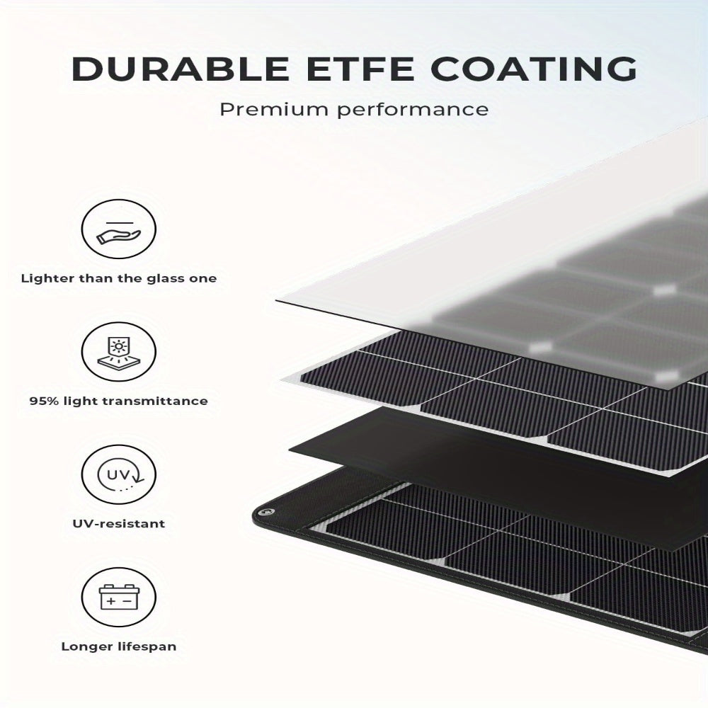 200W Zonnepaneel – Zonnecel Panelen – Opvouwbaar Zonnepaneel – Draagbaar Solar Paneel – Monokristallijn Zonnepaneel – Hoog Rendement 23,4% – Weerbestendig Met ETFE Coating