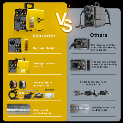 Lasapparaat MIG160 – MIG Lasmachine – Inverter Lasapparaat – Semi-automatisch Lasapparaat – Elektrisch Lasapparaat – Compact & Lichtgewicht – 220V European Plug