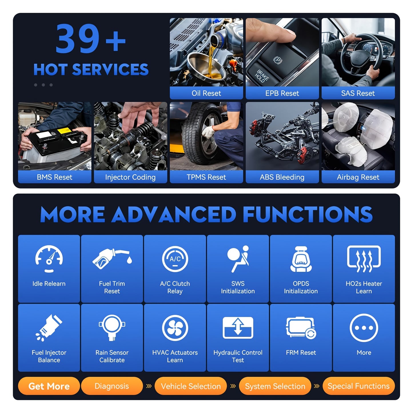 VDIAGTOOL VD70S Car Diagnostic Tools Wireless Automotive Scanner with ECU Coding PMI FCA VAG DOIP 36+ Resets, All System Automotive Scanner Bi-Directional Control ECU Online Code Built in CAN FD DOIP,  Vehicle Diagnostics, Co
