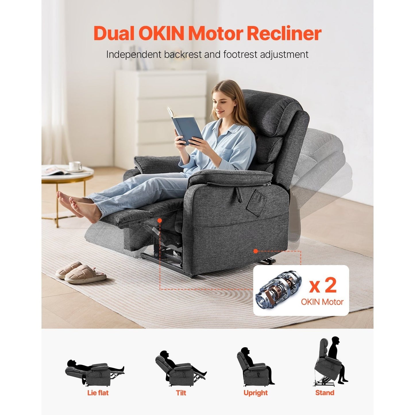 Liftstoel – Relaxfauteuil – Elektrische Stoel – Powerlift – Verstelbare Stoel – Verwarmde Lendensteun – Dubbele Motoren met Afstandsbediening