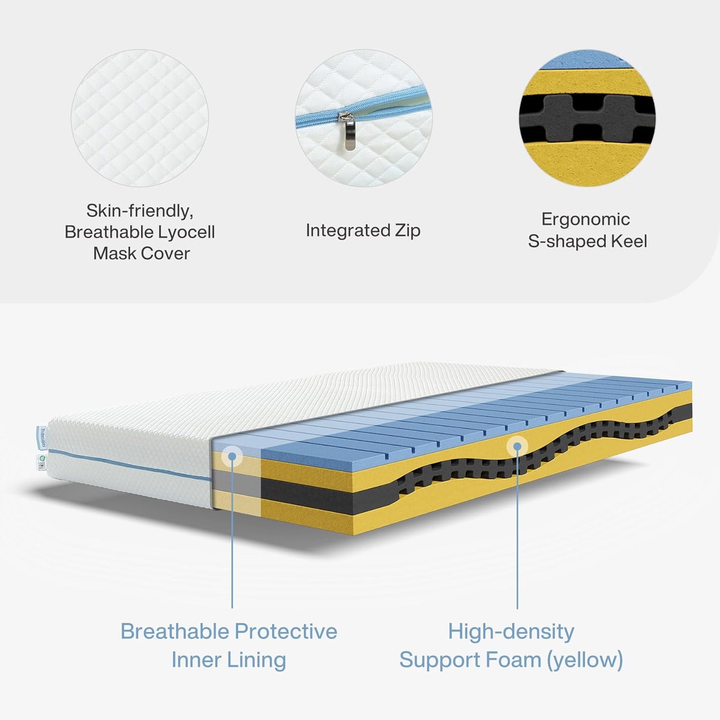Mattress, 90x200cm, 140x200 cm, 7-zone H3 medium hard cold foam mattress with breathable, washable cover-Thickness 20cm.