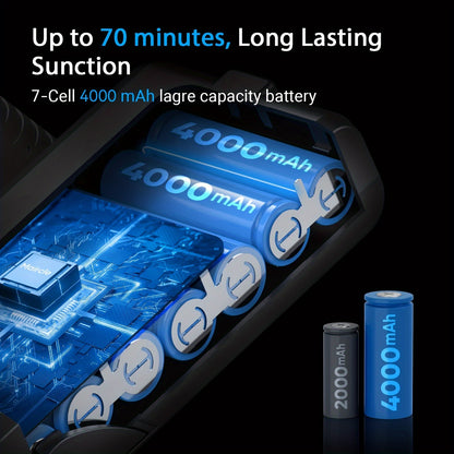 Stofzuiger – Handstofzuiger – Kruimeldief – Draadloze Stofzuiger – Steelstofzuiger – Compact Design – Krachtige 4000 mAh Lithium-ion Batterij – Grijs