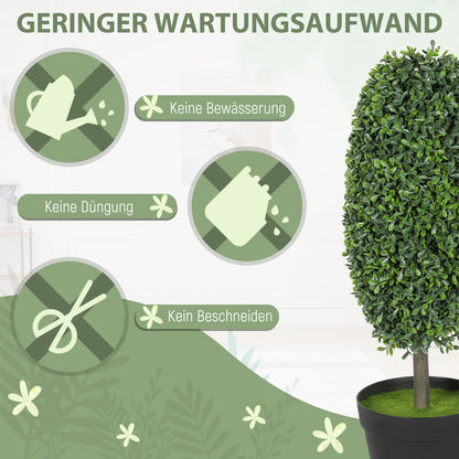 Kunstplanten – Nepsplanten – Kunstbomen – Decoratieplanten – Set van 2 – Onderhoudsvrij – UV-bestendig – 60 cm met Betonpot