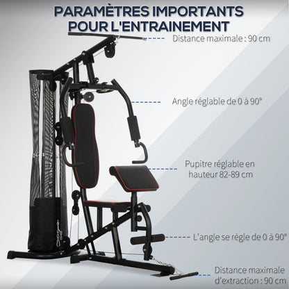 Home Gym – Krachtstation – Fitnessapparaat – Trainingsrek – Fitnessstation – Zwart – Stalen Constructie – 10 Instelbare Gewichten