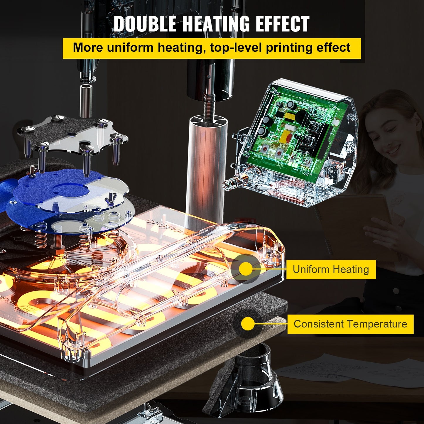 Warmtepers – Hittepers – Textielpers – Sublimatiepers – 30x38 Cm Werkoppervlak – Digitale Temperatuurinstelling – 360° Draaibare Arm