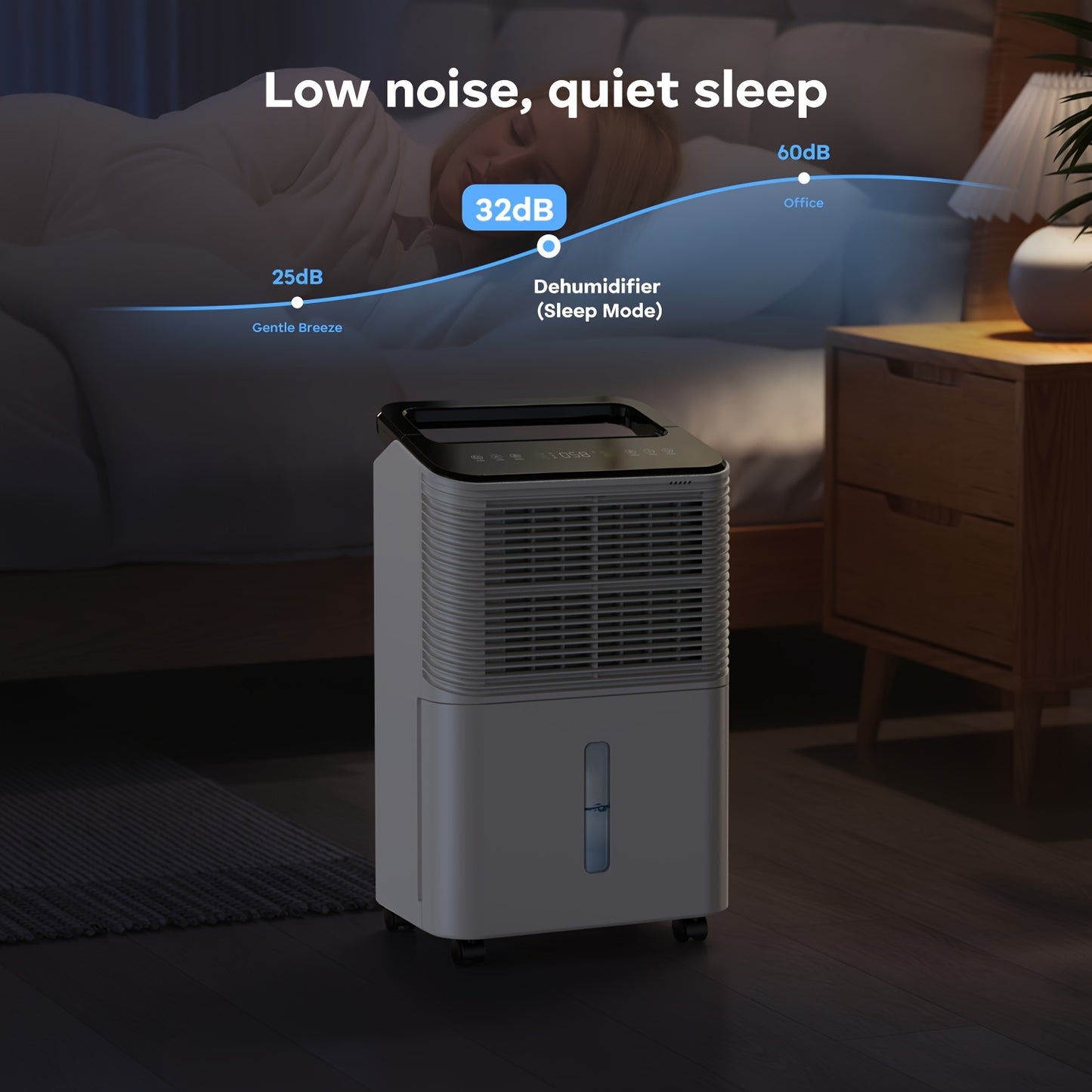 Luchtontvochtiger – Ontvochtiger – Vochtvreter – Dehumidifier – Vochtverwijderaar – 16L per dag – Ultra Stil Met Automatische Vochtigheidsregeling
