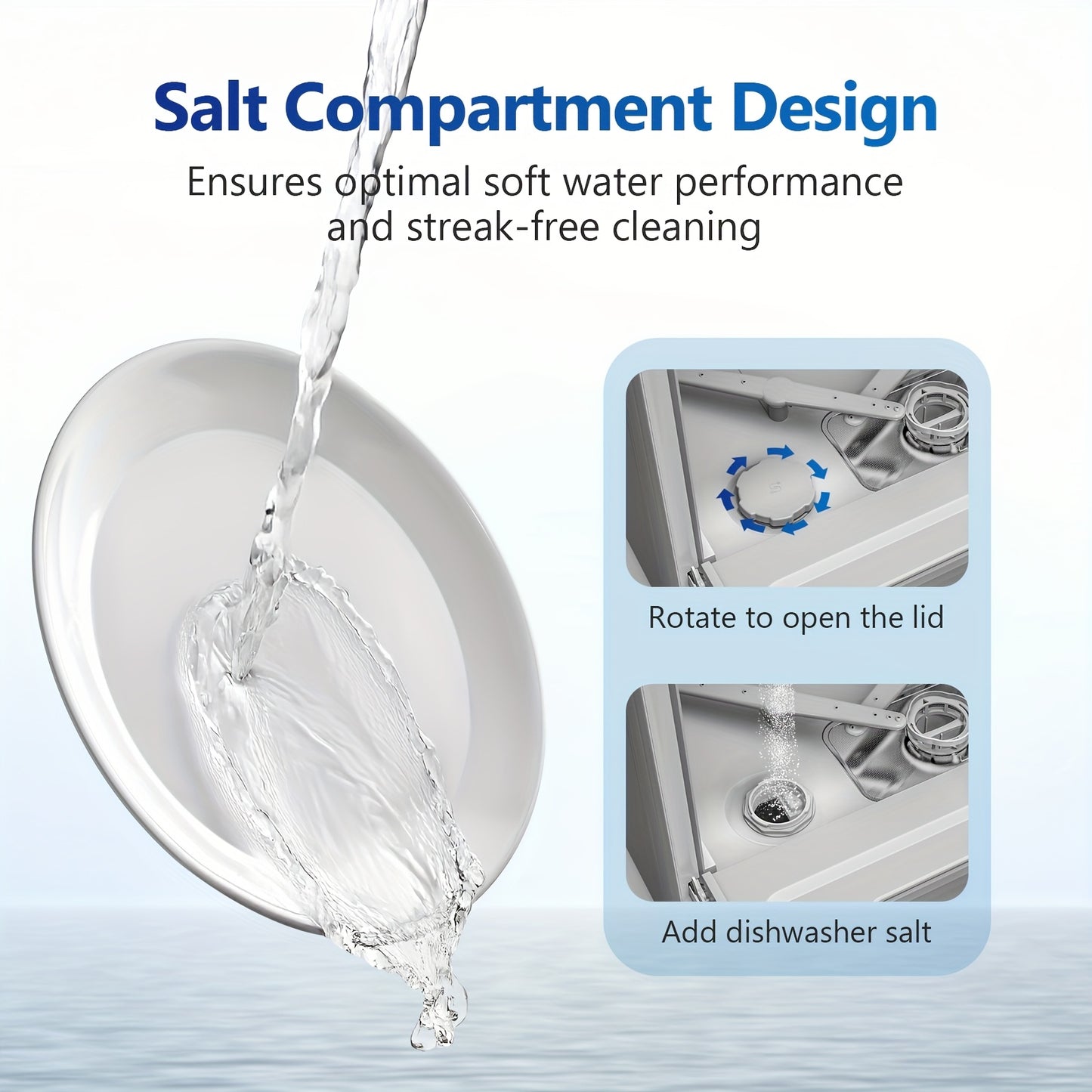 Compacte Vaatwasser – Mini Vaatwasser – Aanrechtvaatwasser – Kleine Keuken Vaatwasser – Caravan Vaatwasser – Duale Manden – Ingebouwde 5L Watertank – 7+2 Wasprogramma’s – Zachtwatersysteem
