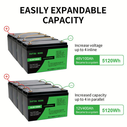 Lithium Accu – LiFePO4 Accu – 12V Accu – Camper Accu – Boot Accu – 100Ah Capaciteit – Slimme BMS Bescherming