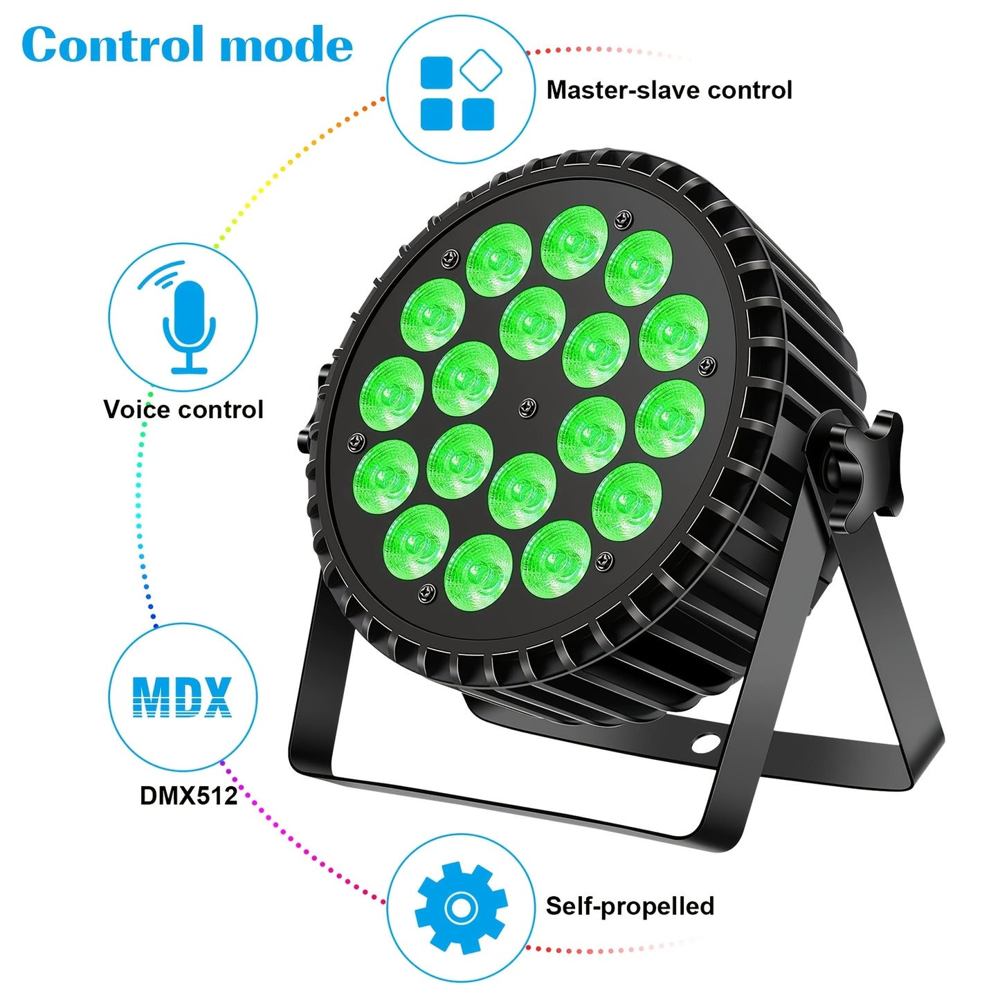 4 x 270W RGBW LED PAR Spots – Stageverlichting – DJ Verlichting – Discotheek Verlichting – Professionele LED Spotlights – DMX Multi-mode – Aluminium Behuizing – 900 Lux Lichtintensiteit