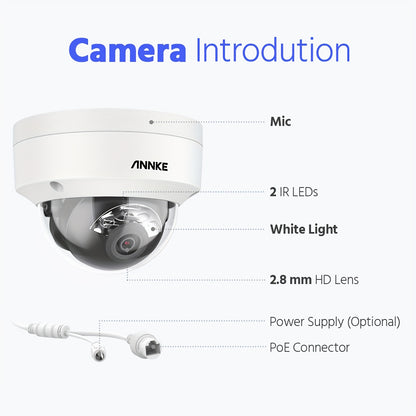 16-kanaals Beveiligingssysteem – Camerasysteem – Videobewaking – Bewakingsset – CCTV systeem – AI Human/Vehicle Detectie – 5MP Lite camera’s met nachtzicht tot 20 meter – 0TB HDD uitbreidbaar