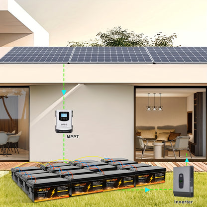 Lithium Accu – Lithium Batterij – LiFePO4 Accu – Bootaccu – Solar Accu – 12V 200Ah Capaciteit – Geavanceerd BMS Systeem