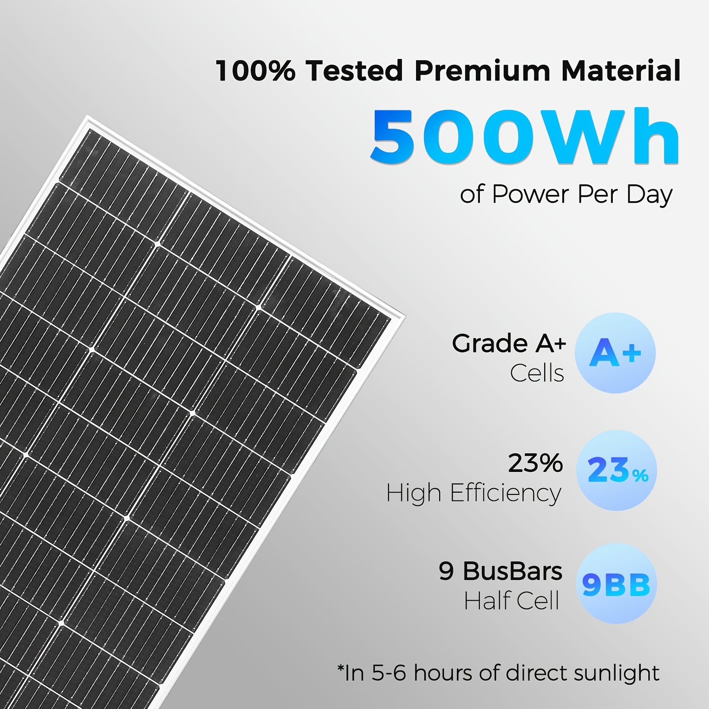 240W Zonnepanelenset – Monokristallijne Zonnepanelen – Solar Modules – Off-Grid Panels – Camper Zonnepanelen – Compact Formaat – 12V/24V Systeem Compatible