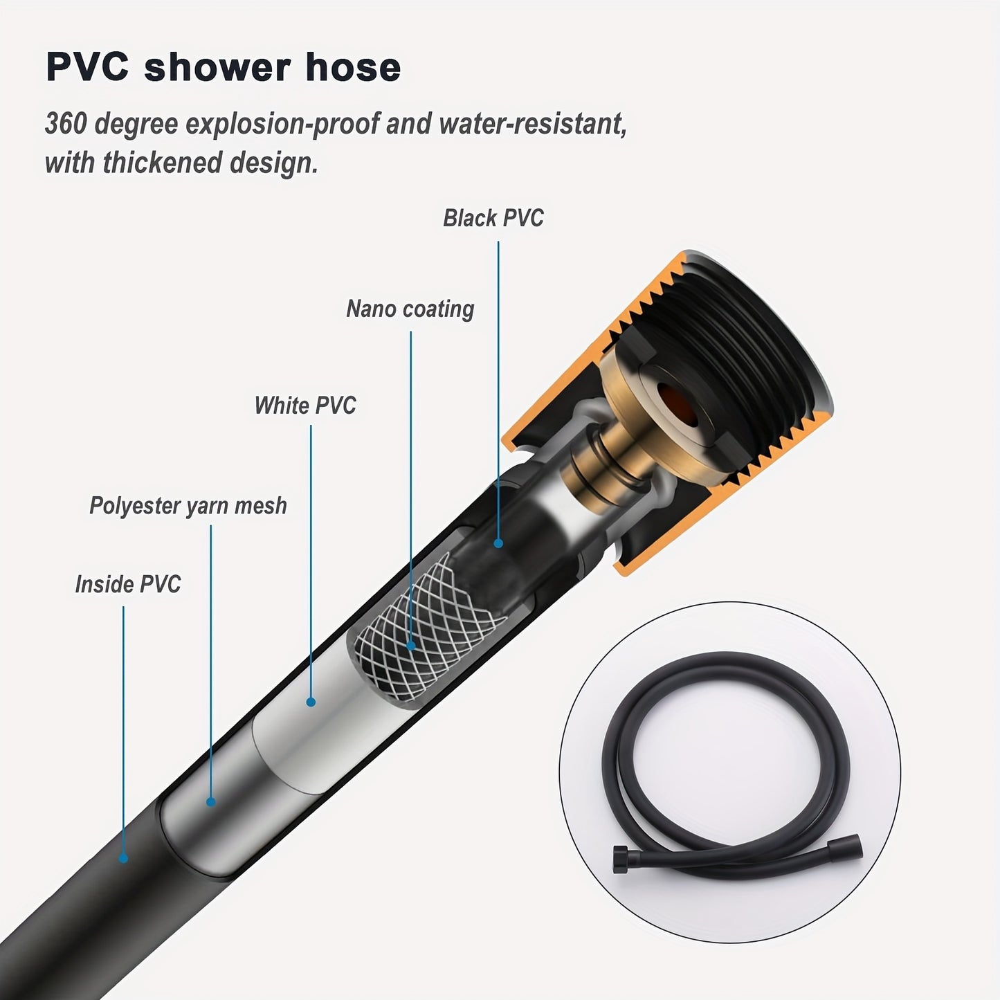 Concealed shower set with shower head for bathtub and shower system