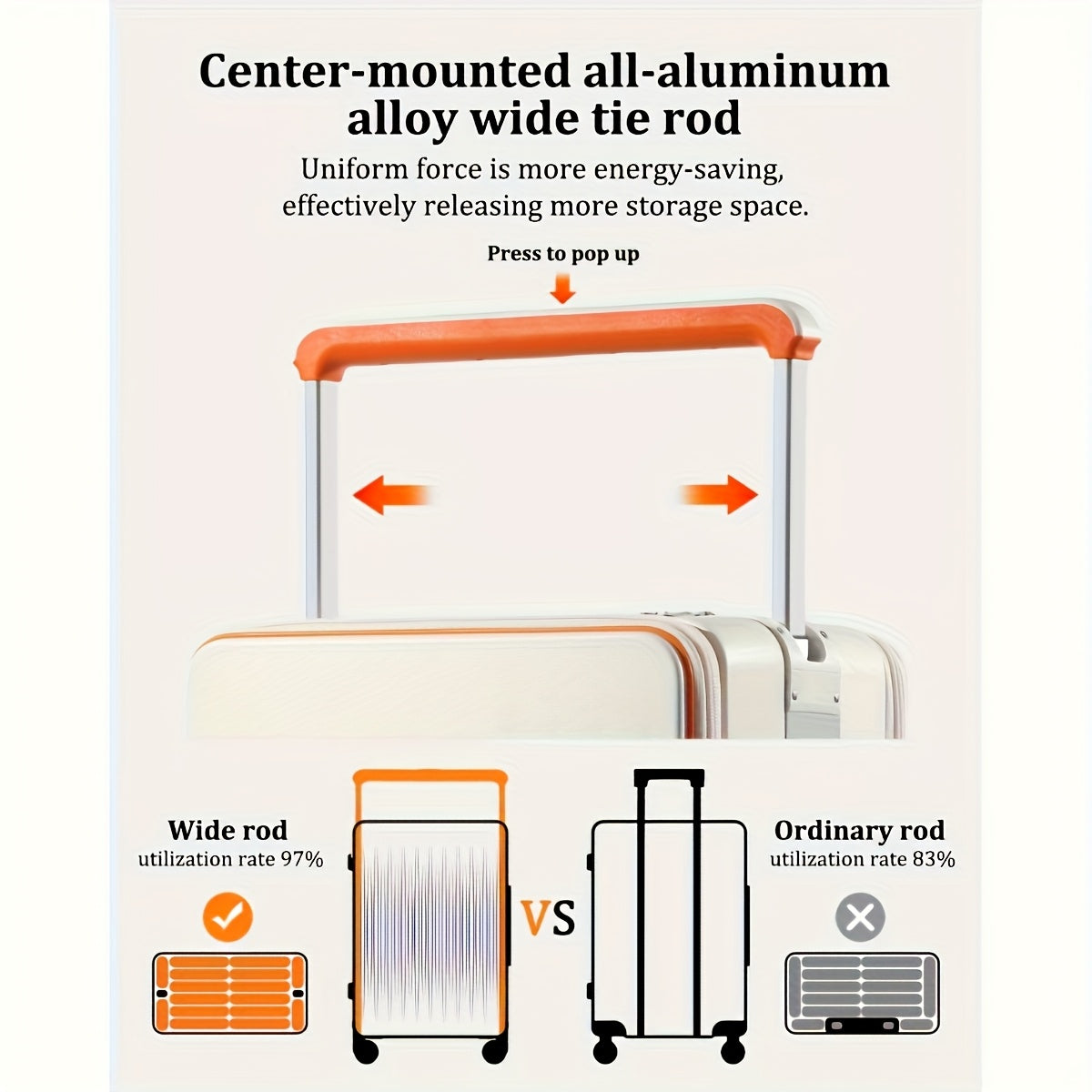 Harde Koffer – Trolley – Reiskoffer – Bagagekoffer – Cabin Koffer – 20 Inch – Lichtgewicht PP Met TSA Slot