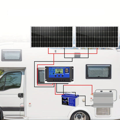 Monokristallijn Zonnepaneel – Zonnecel Paneel – 120W - Off-Grid Paneel – Camping Zonnepaneel – Hoog Rendement – Aluminium Frame – 12 Volt Veilig